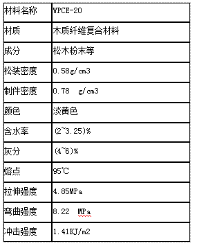 3D打印机厂家 3D打印机厂家