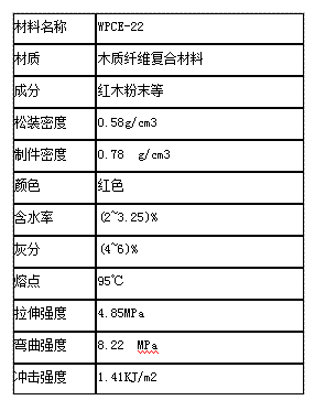 3D打印机厂家 3D打印机厂家