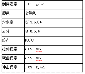激光3D打印机 激光3D打印机